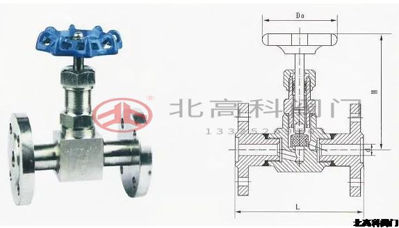 ?針型閥和高壓截止閥有什么區(qū)別？